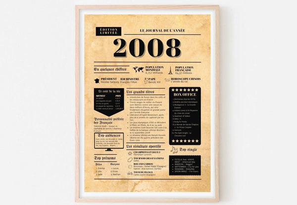 Journal de l'année 2008 - Affiche année de naissance