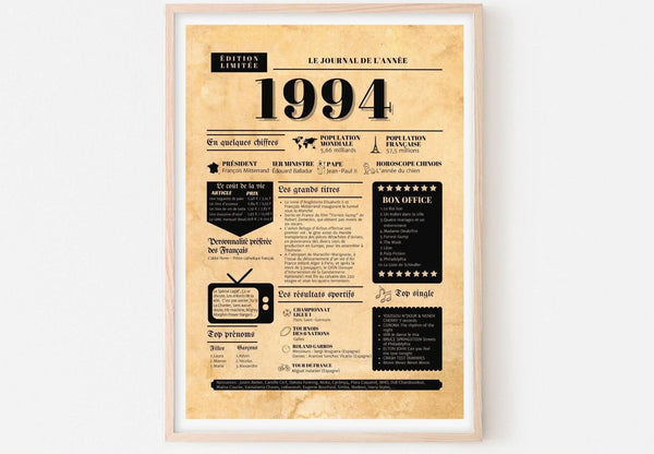 Journal de l'année 1994 - Affiche année de naissance