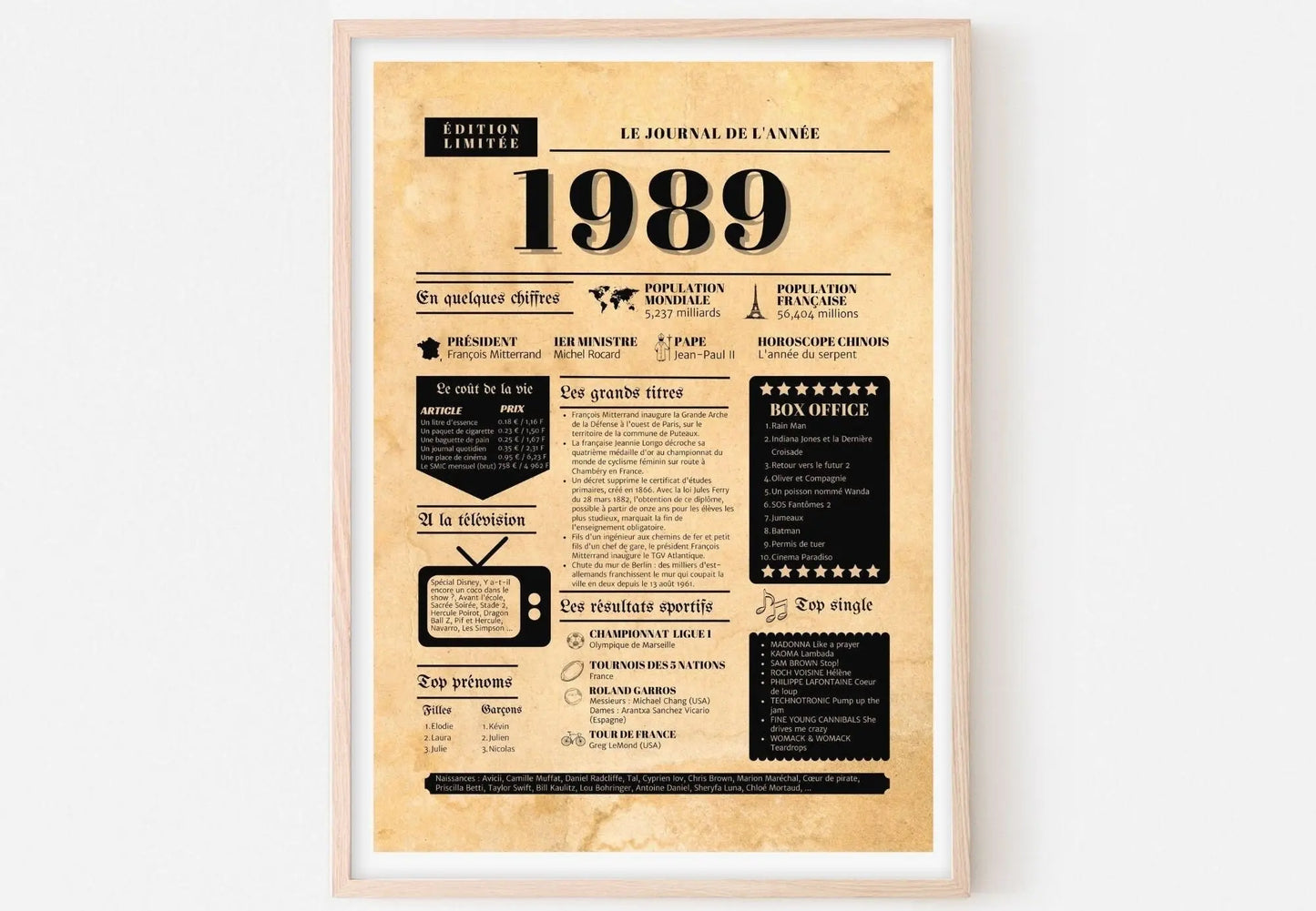 Journal de l'année 1989 - Affiche année de naissance FLTMfrance