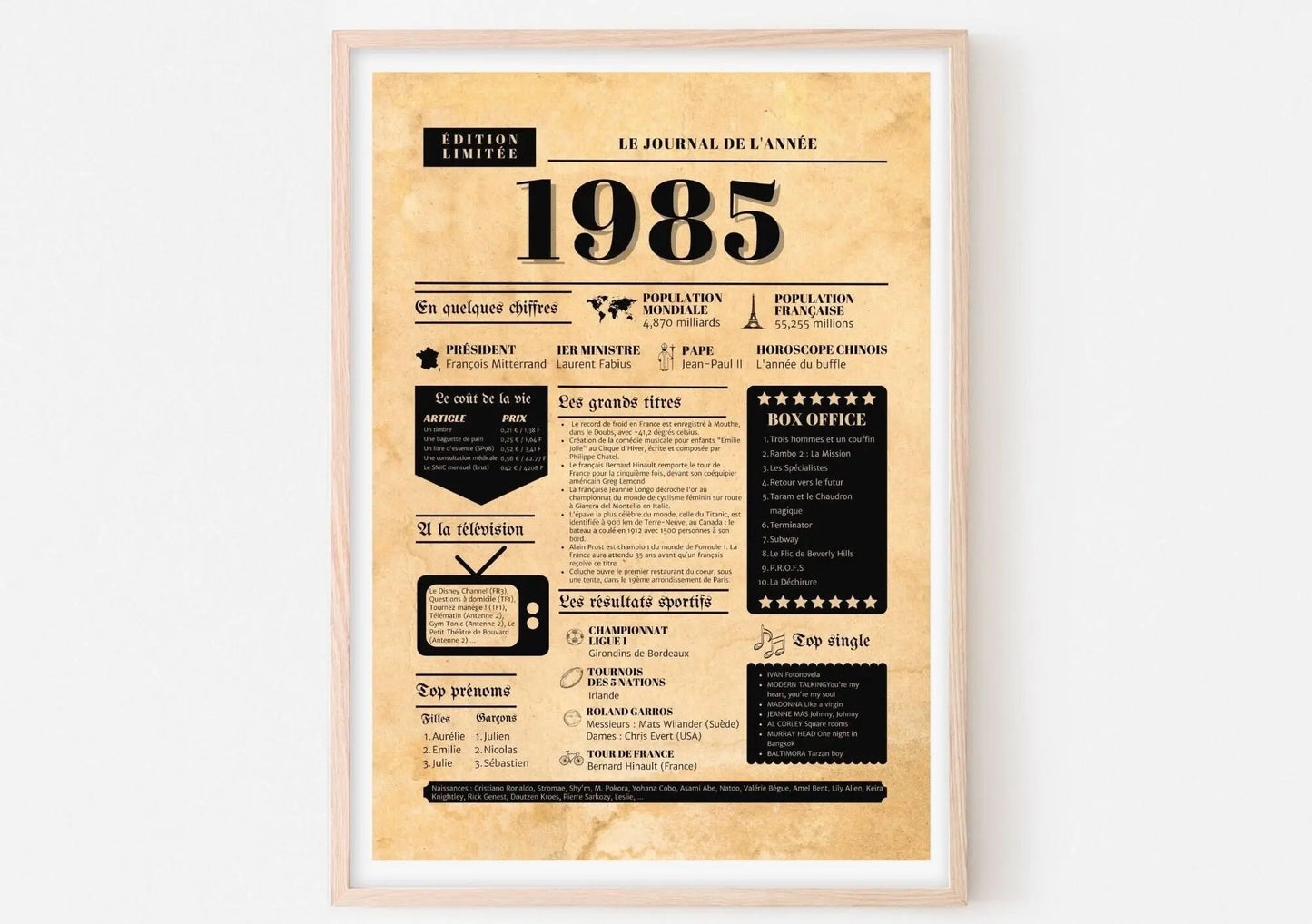 Journal de l'année 1985 - Affiche année de naissance FLTMfrance