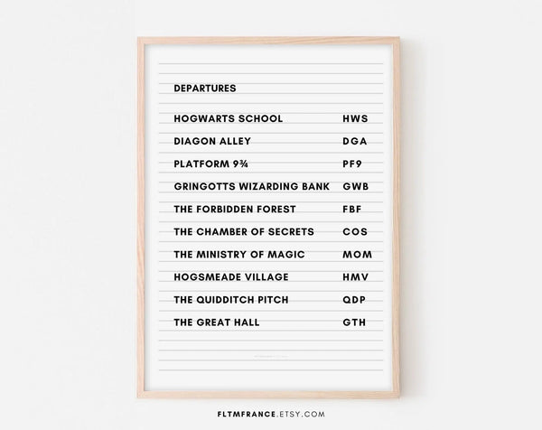 Lieux célèbres de la série Harry Potter - Affiche de film
