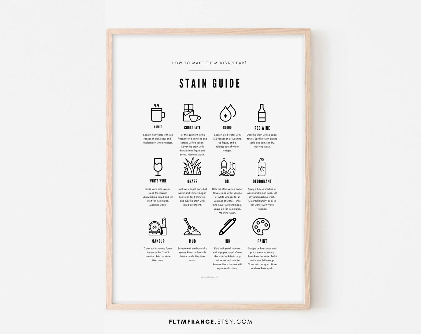 Stain Guide Poster - Laundry Symbols Guide Poster - Wall art printable poster - Laundry Wall Decor FLTMfrance