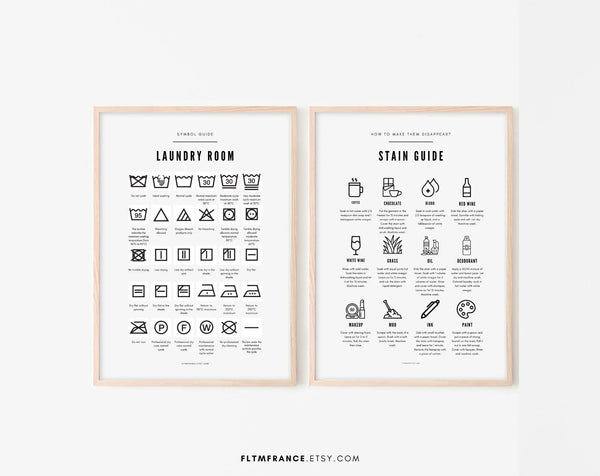 Affiches Laundry Room and Stain Guide - Posters pour buanderie