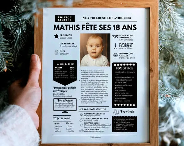 Des-idées-et-astuces-DIY-pour-une-fête-d-anniversaire-mémorable-de-18-ans FLTMfrance