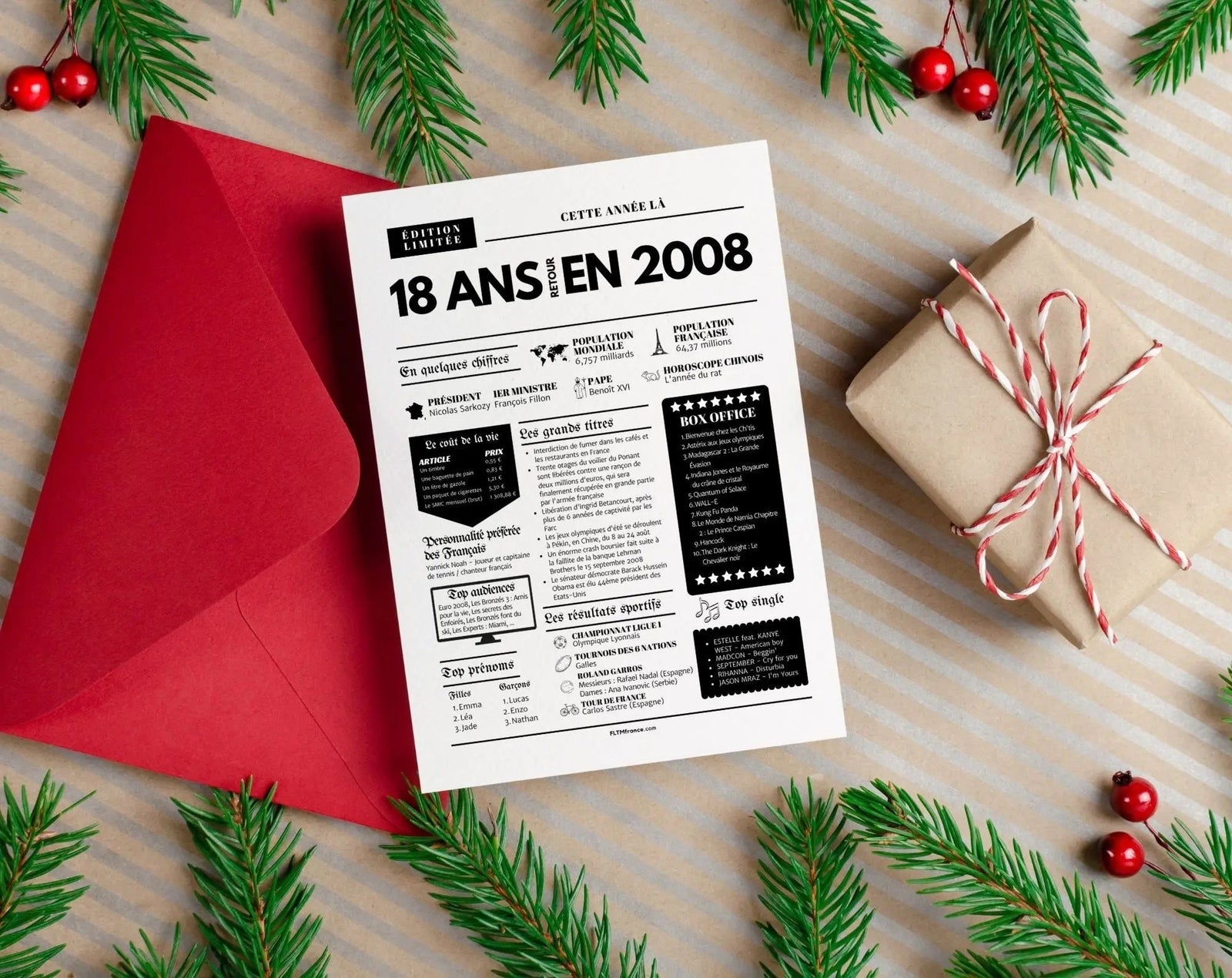 Carte & invitation anniversaire 18 ans à imprimer (modèles originaux)