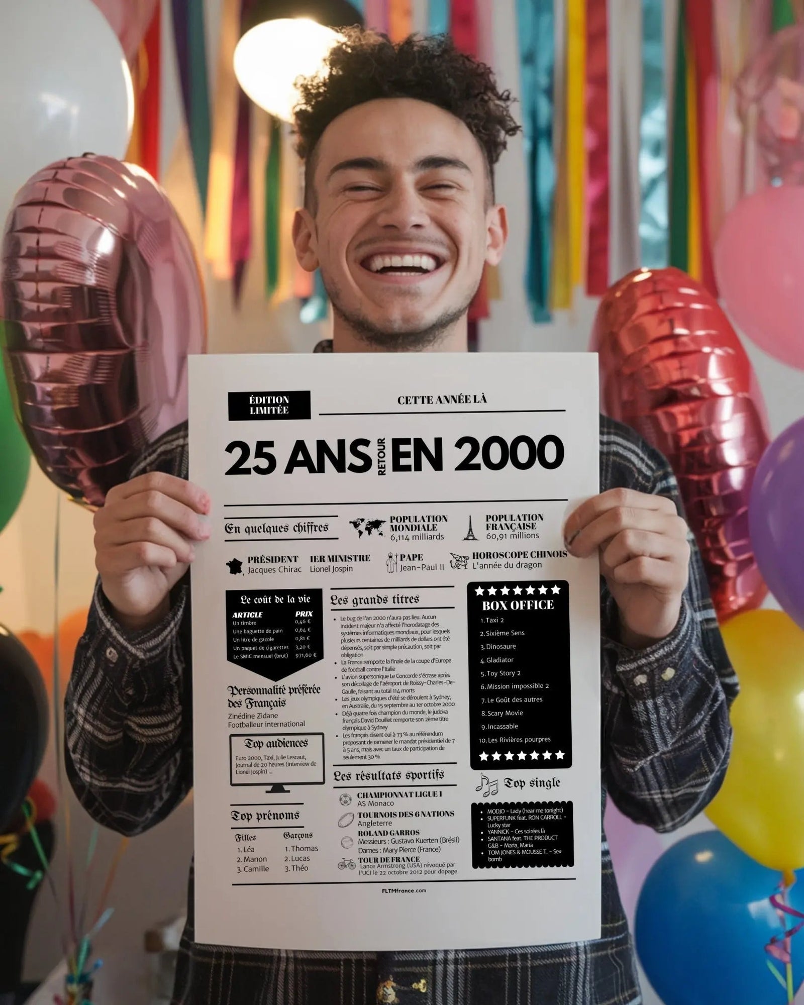 Cadeau 25 ans homme : 25 idées originales et personnalisées