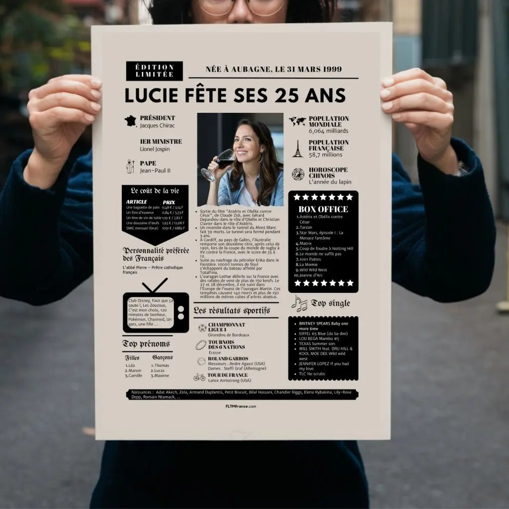 Cadeau 25 ans femme : 25 idées originales et personnalisées