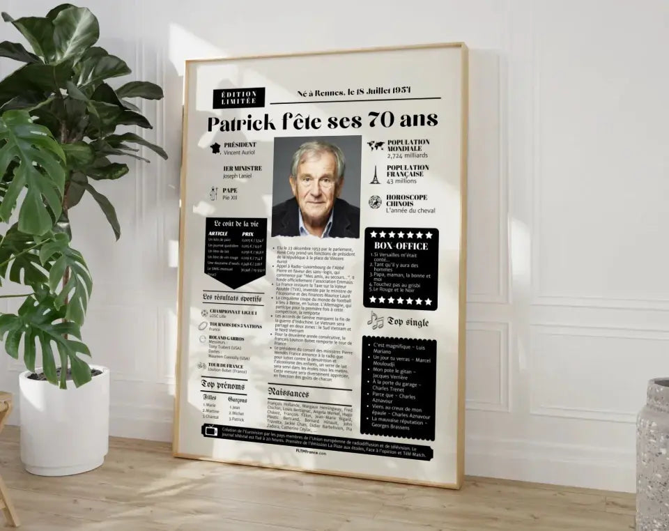 Cadeau homme 70 ans : 25 idées originales et personnalisées