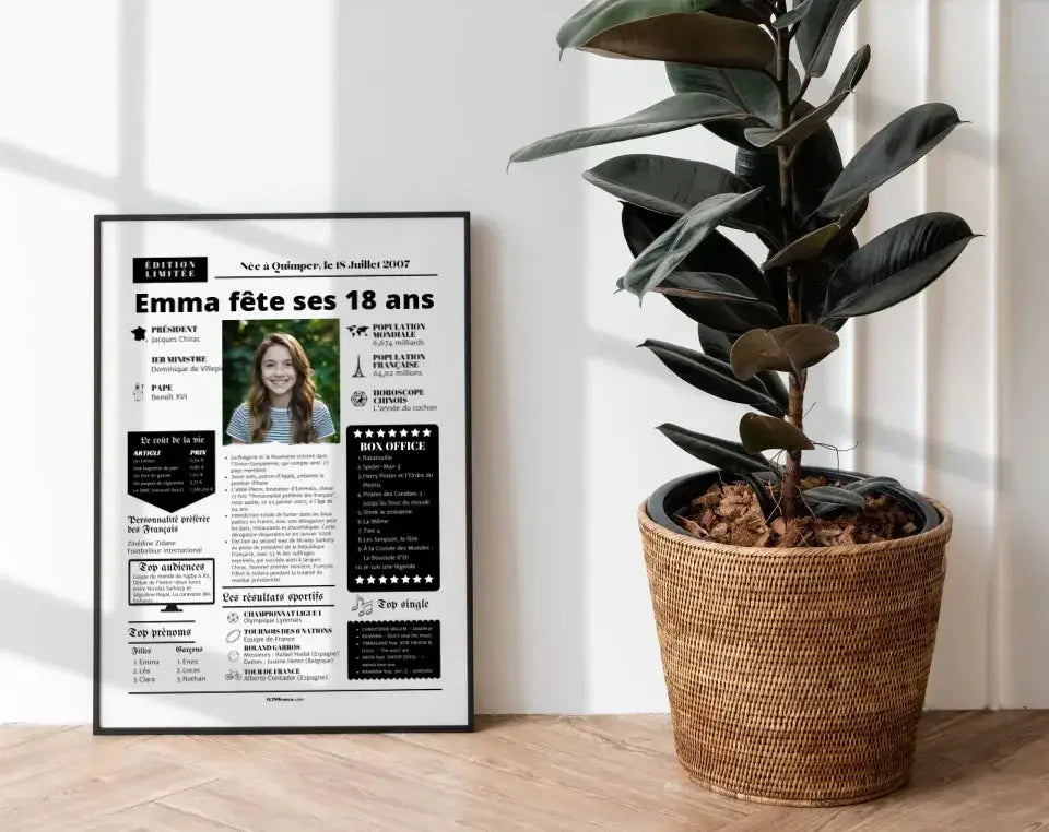 Message-pour-un-anniversaire-de-18-ans-100-Idées-et-Inspirations FLTMfrance