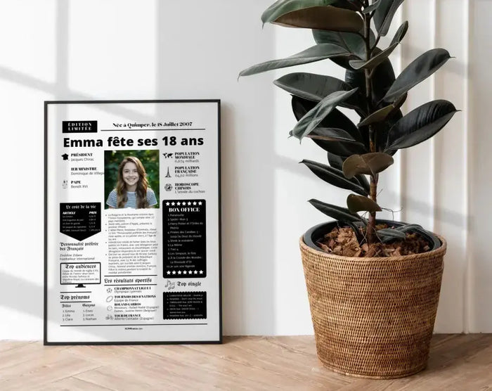 Message-pour-un-anniversaire-de-18-ans-100-Idées-et-Inspirations FLTMfrance