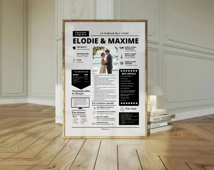 Top-50-Idées-de-cadeaux-numériques-originaux-Le-guide-2025 FLTMfrance