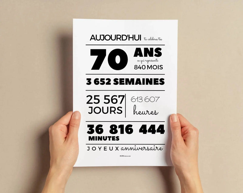 Cadeau personnalisé 70 ans