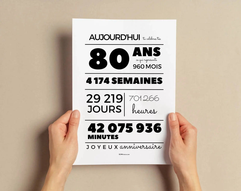 Cadeau personnalisé 80 ans
