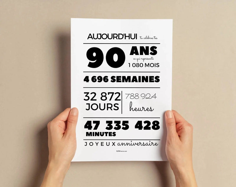 Cadeau personnalisé 90 ans