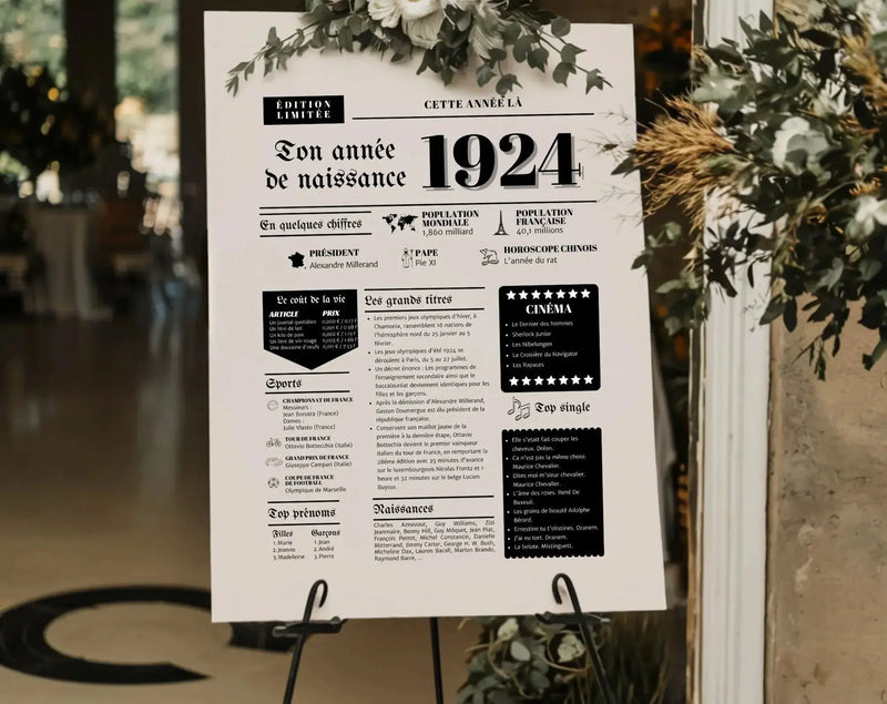Affiche année de naissance