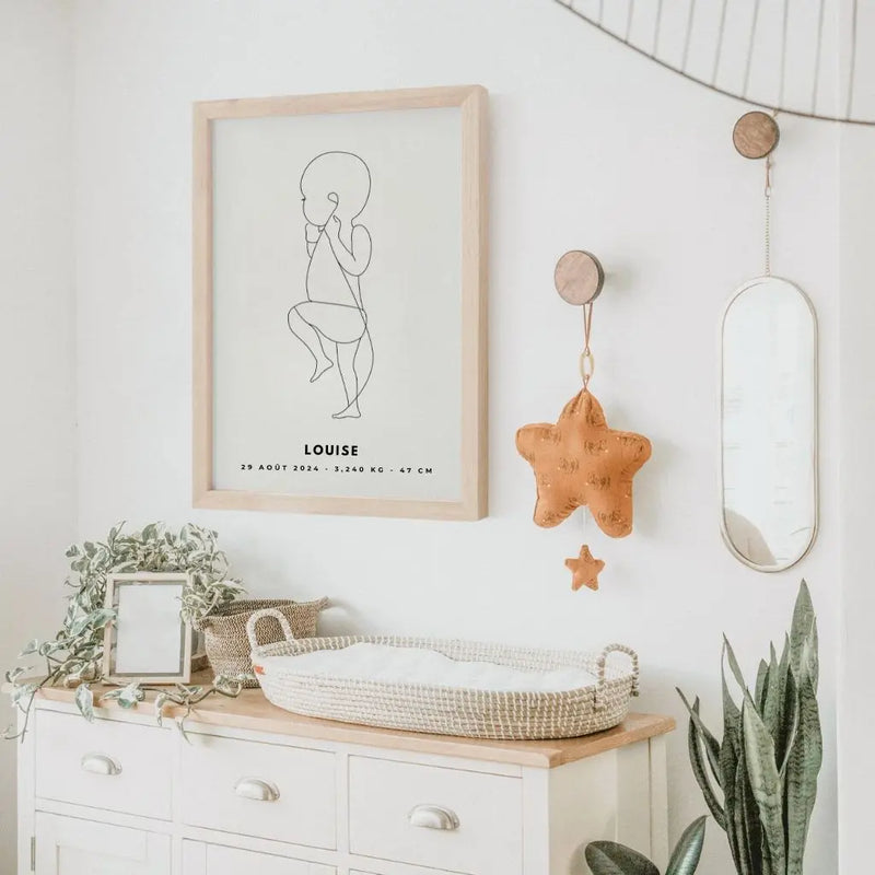 Affiche chambre bébé
