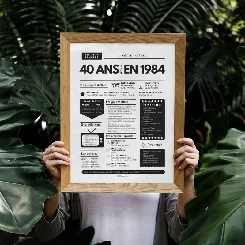 Cadeau personnalisé 40 ans