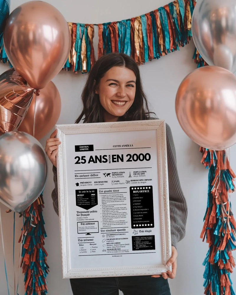 Idée cadeau femme 25 ans