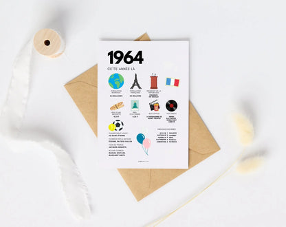 1964 Affiche anniversaire 60 ans - Que s'est-il passé en 1964 ? - FLTMfrance