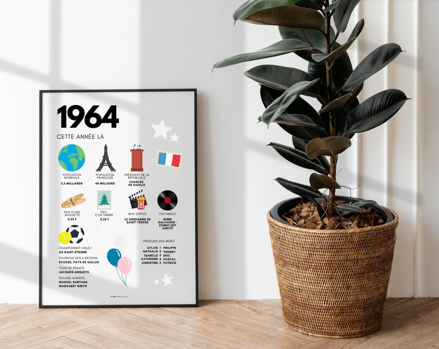 1964 Affiche anniversaire 60 ans - Que s'est-il passé en 1964 ? - FLTMfrance