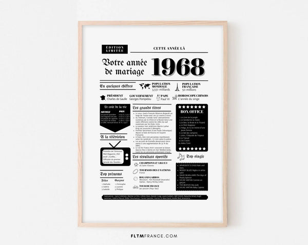 Affiche Année de mariage 1968 - Noces d'azalée - 57 ans de mariage