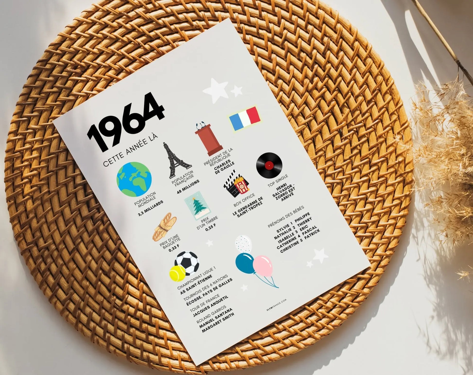 1964 Affiche anniversaire 60 ans - Que s'est-il passé en 1964 ? - FLTMfrance