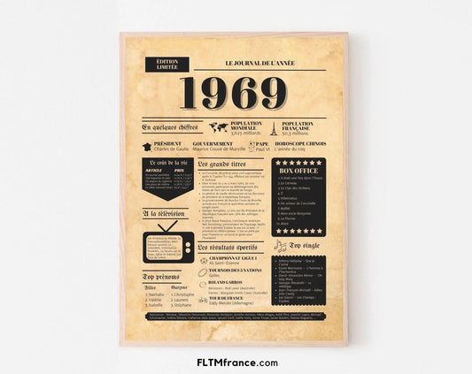 Journal de l'année 1969 - Affiche année de naissance FLTMfrance
