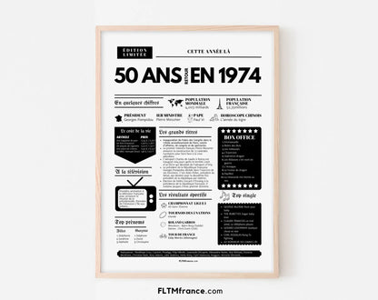 50 ans pack anniversaire naissance en 1974 - Décoration anniversaire FLTMfrance