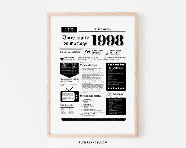 Affiche Année de mariage 1998 - Noces d'acajou - 27 ans de mariage