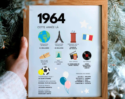 1964 Affiche anniversaire 60 ans - Que s'est-il passé en 1964 ? - FLTMfrance