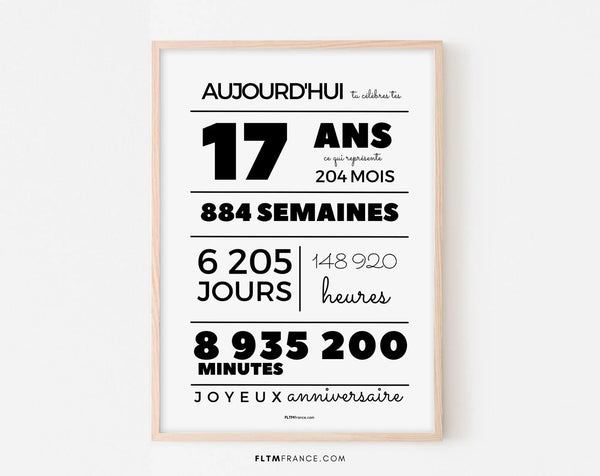 Affiche 17 ans, 204 mois, 884 semaines - Affiche anniversaire