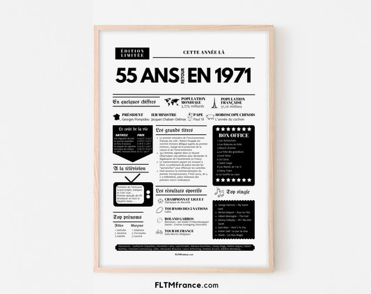 Affiche 55 ans retour en 1970 - Journal de l'année FLTM