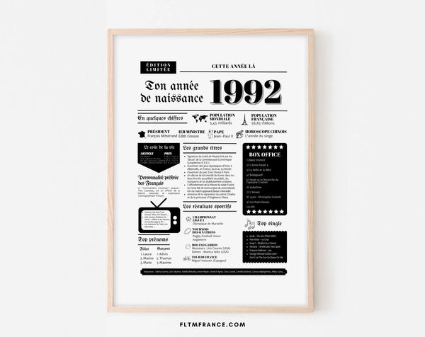 Affiche année de naissance 1992 - Cadeau anniversaire 34 ans