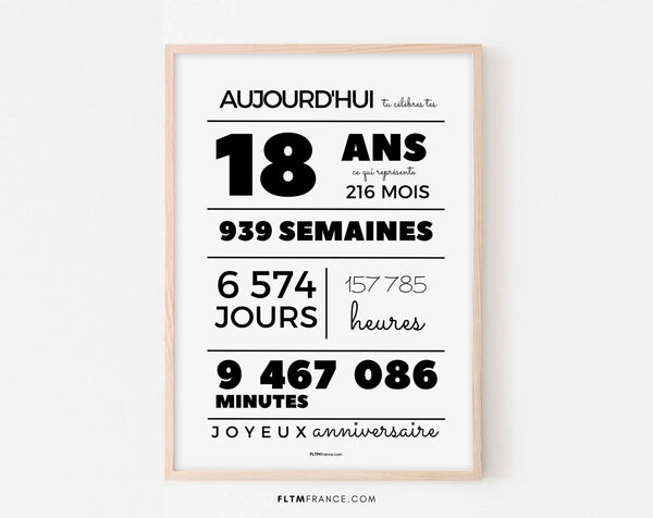 Affiche 18 ans, 216 mois, 939 semaines - Anniversaire 18 ans