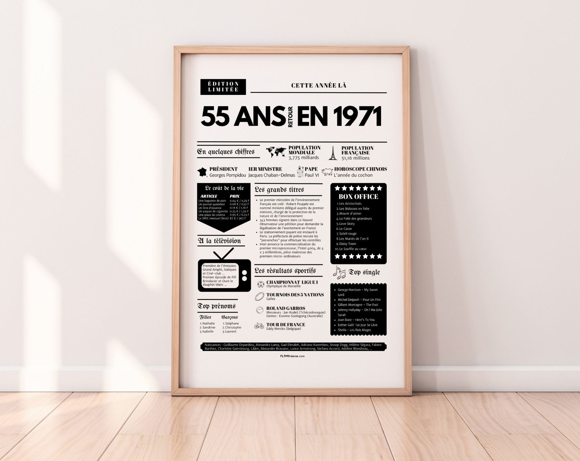 Affiche 55 ans retour en 1970 - Journal de l'année FLTM