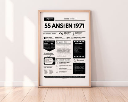 Affiche 55 ans retour en 1970 - Journal de l'année FLTM