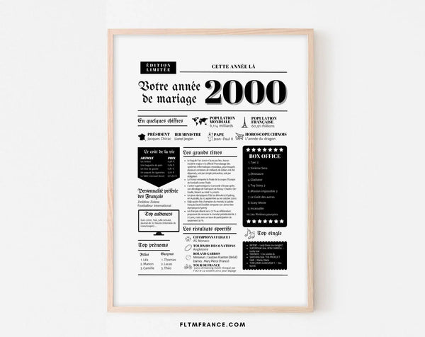Affiche Année de mariage 2000 - Noces d'argent - 25 ans de mariage