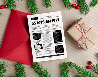 Affiche 55 ans retour en 1970 - Journal de l'année FLTM