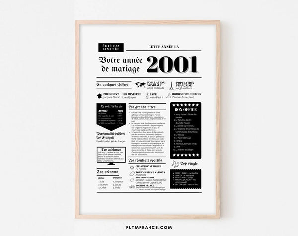 Affiche Année de mariage 2001 - Noces de satin - 24 ans de mariage