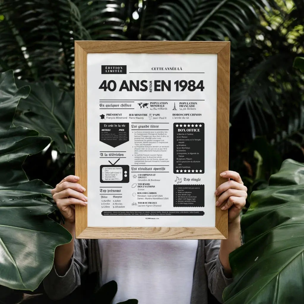 Affiche 40 ans retour en 1984 année de naissance - Carte anniversaire 40 ans FLTMfrance