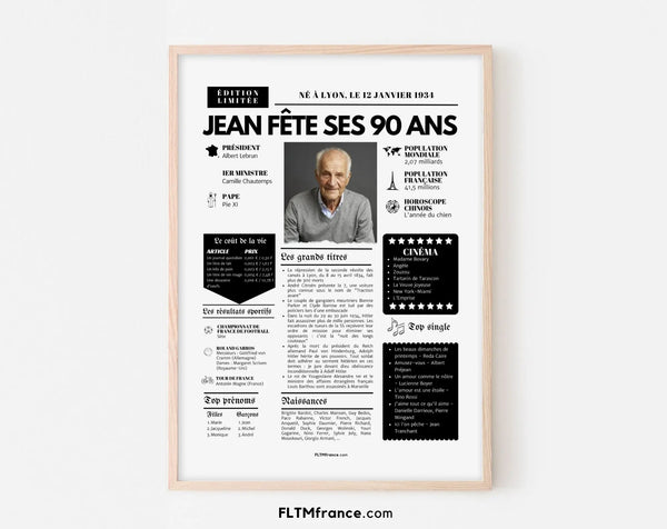 Affiche personnalisée anniversaire 90 ans - Année de naissance