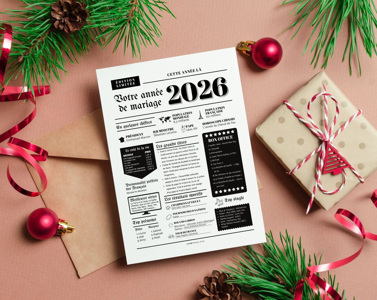 Affiche Année de mariage 2026 - Cadeau de mariage
