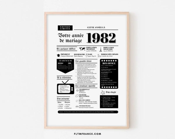 Affiche Année de mariage 1982 - Noces de flanelle - 43 ans de mariage