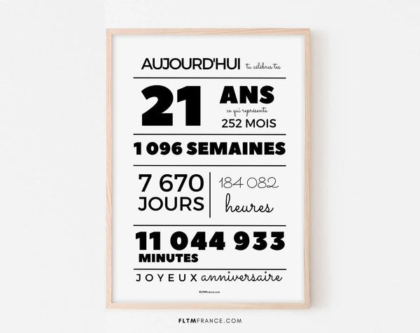 Affiche 21 ans, 252 mois, 1096 semaines - Carte anniversaire