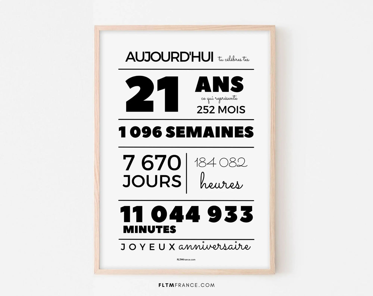 Affiche 21 ans, 252 mois, 1096 semaines - Carte anniversaire FLTMfrance