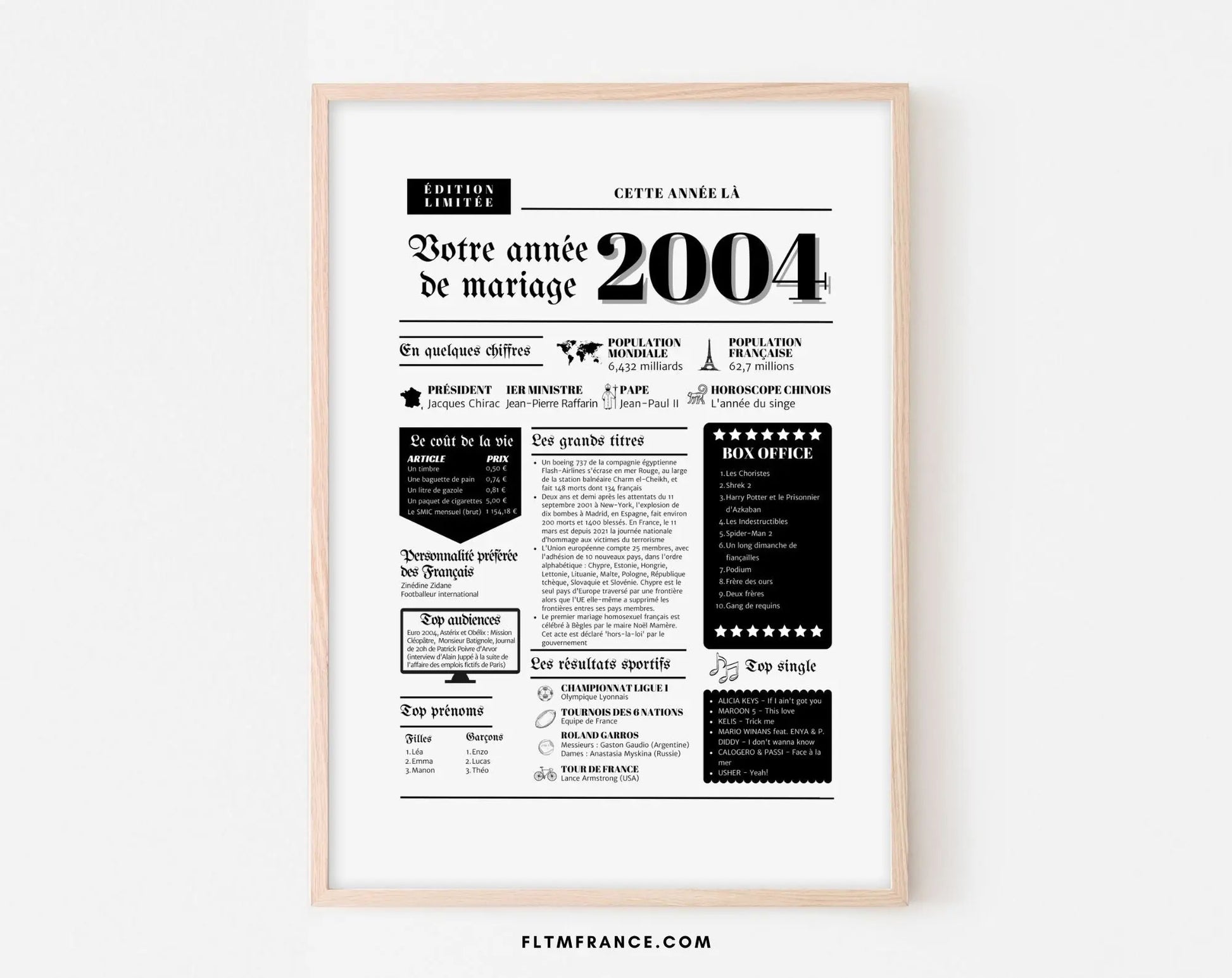 Année de mariage 2004 - Noces de porcelaine 2004 Affiche - Cadeau 20 ans de mariage FLTMfrance