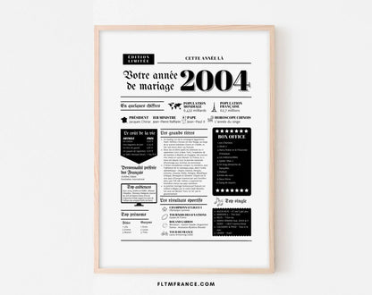 Année de mariage 2004 - Noces de porcelaine 2004 Affiche - Cadeau 20 ans de mariage FLTMfrance