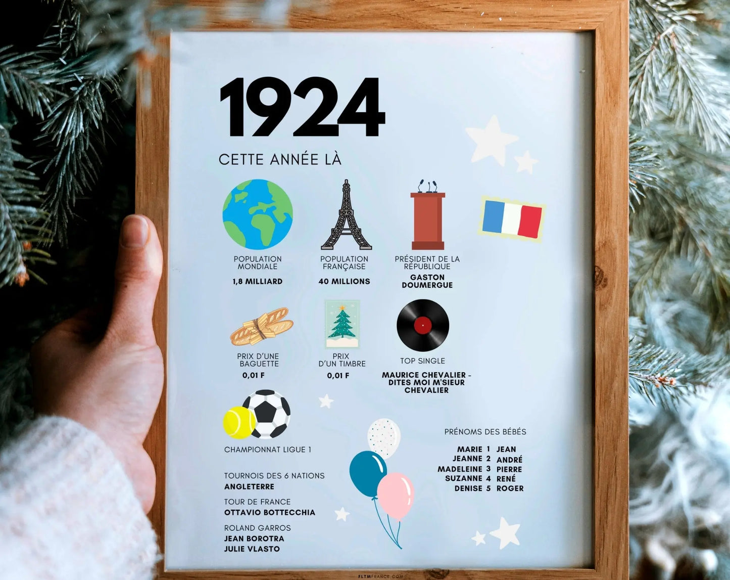 1924 Affiche anniversaire 100 ans - Que s'est-il passé en 1924 ? - FLTMfrance