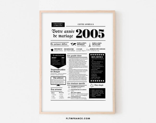 Affiche Année de mariage 2005 - Noces de porcelaine - 20 ans de mariage