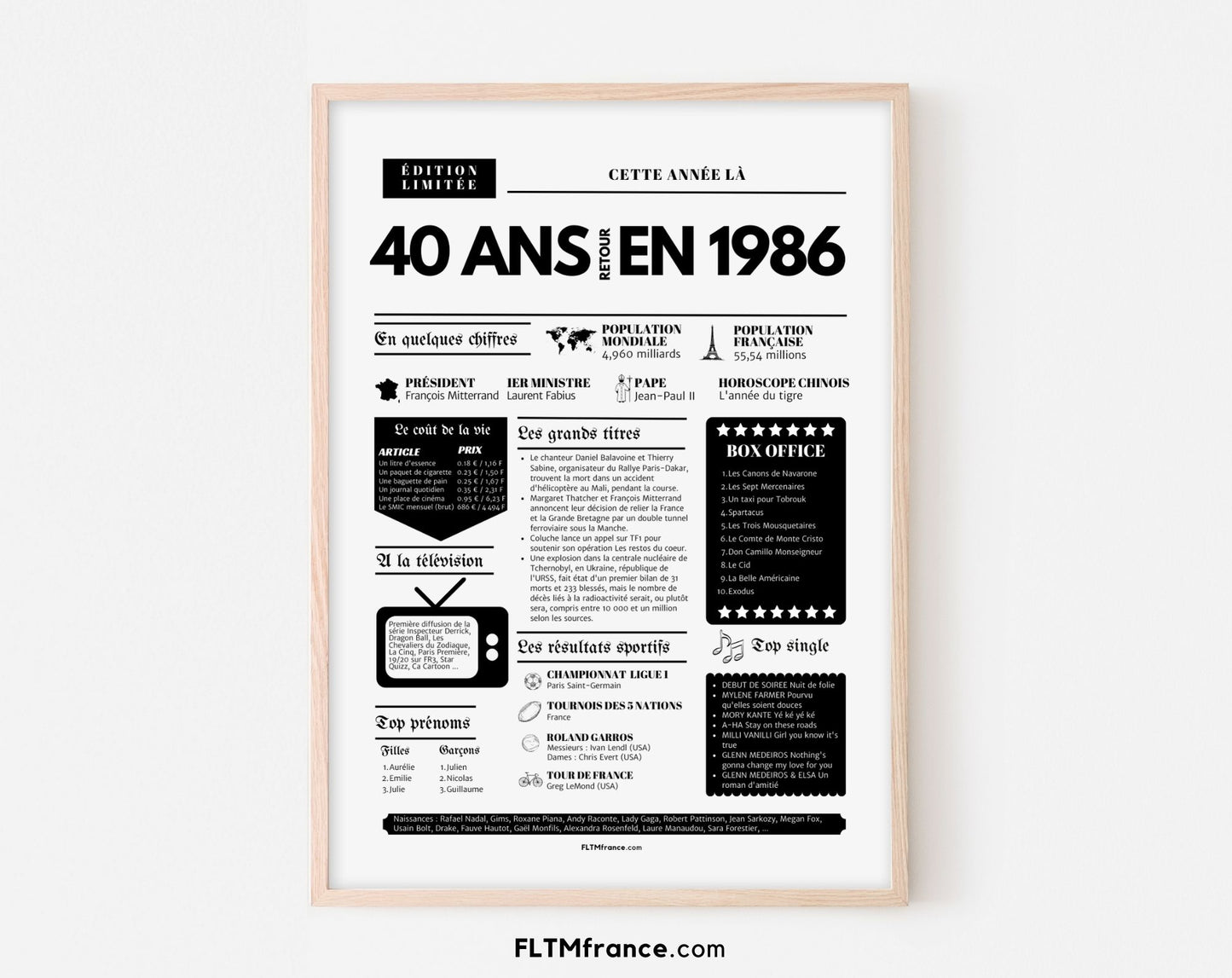 Affiche 40 ans retour en 1986 - Journal de l'année FLTM